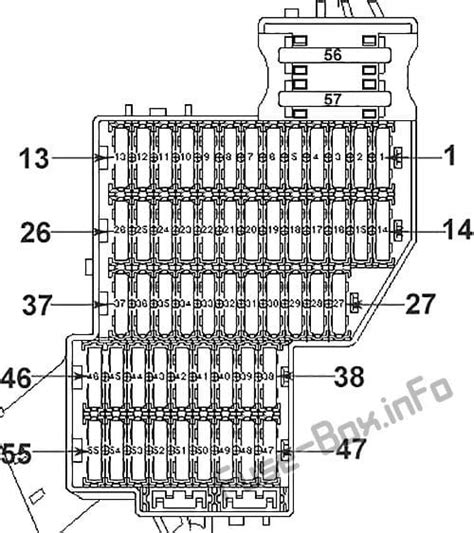 Diagrama De Fusibles Porsche Panamera En Espa Ol