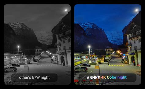 Annke 4k Uhd Security Camera System With Full Color Night Vision 8ch