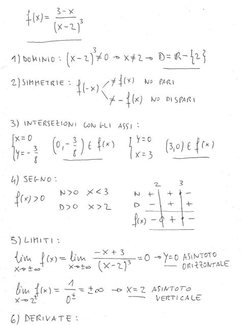 Studio Di Funzioni Esercizio Sos Matematica