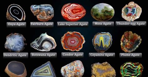 Types of Agate With Photos - Geology In