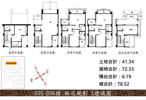 竹科鑫計劃格局 Jr 預售屋資訊站