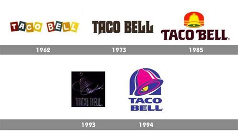 Taco Bell Logo - LogoDix