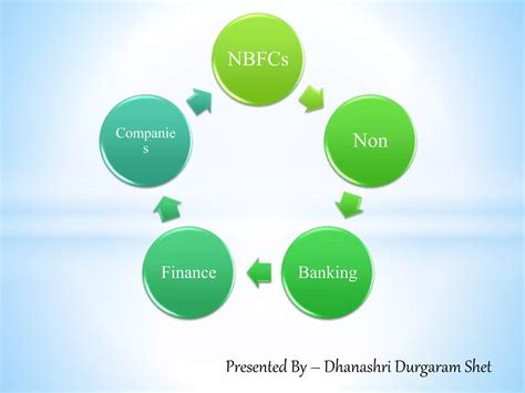 Non Banking Finance Companies Nbfc Ppt