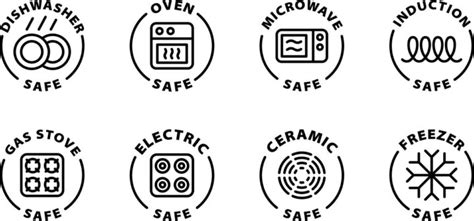 Ultimate Guide To Microwave Safe Symbols All You Need To Know