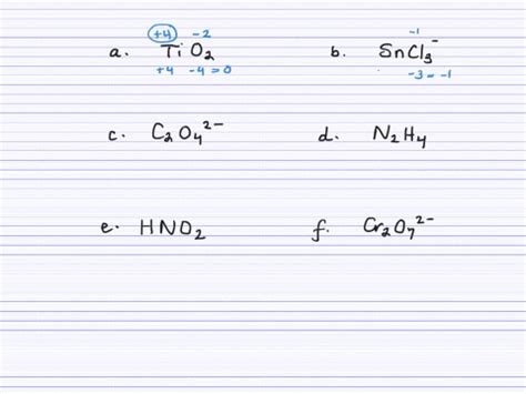 Solved Determine The Oxidation Number For The Indicated Element In Each