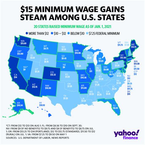 Minimum Wage Indiana 2024 - Betsy Lucienne