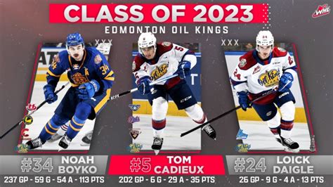 2023 WHL Graduates – Edmonton Oil Kings – WHL Network