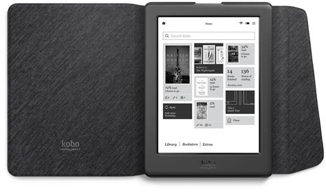 Kobo Glo HD with Cover – Techgage