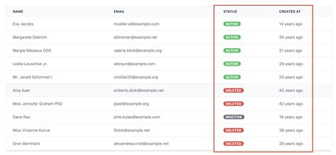 Reusable Dynamic Tables With Laravel Livewire Laravel Bytes