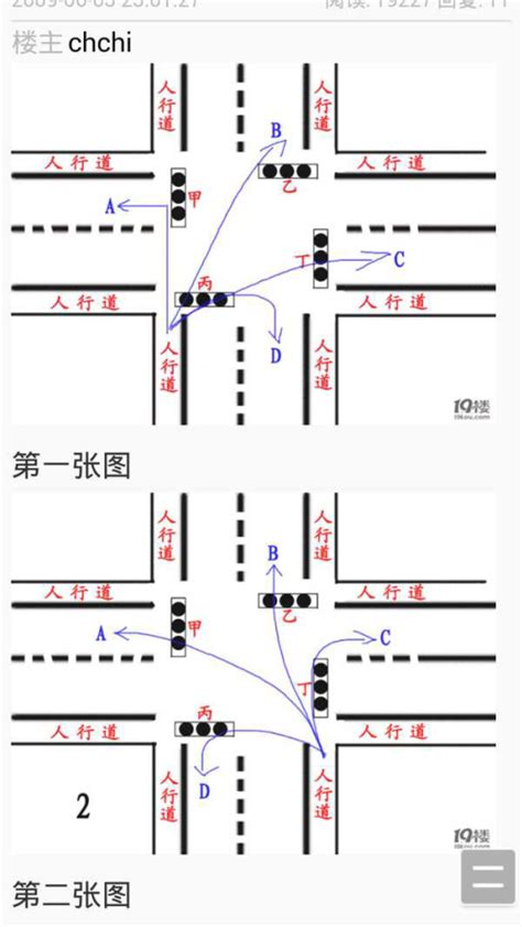 复杂红绿灯走法图解 三岔口红绿灯走法图解 伤感说说吧