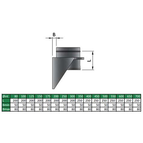 TWPro 125mm Twin Wall Adjustable Base Support Stainless Steel