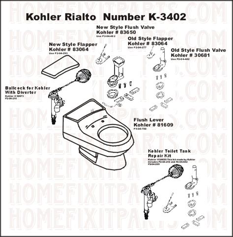 Kohler Toilet Tank To Bowl Parts Diagram