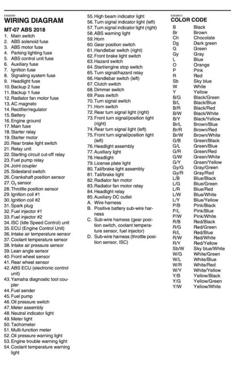 Full Yamaha Fault Code List To Help With Troubleshooting Your