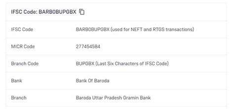 Baroda U P Gramin Bank Ifsc Code Barb Bupgbx