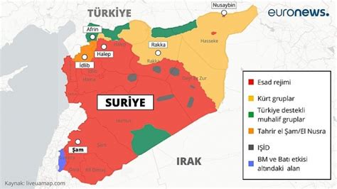 Suriyeliler Neden Gitsin Uluda S Zl K Galeri