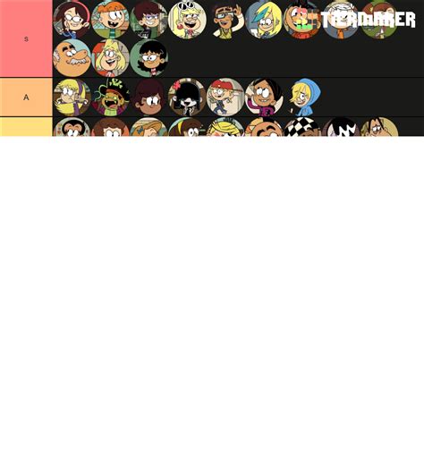 Loud House And Casagrandes Characters Tier List Community Rankings