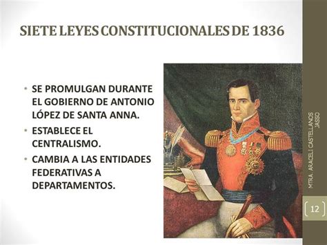 Creación Desarrollo Y Consolidación De Nuestra Constitución Timeline Timetoast Timelines