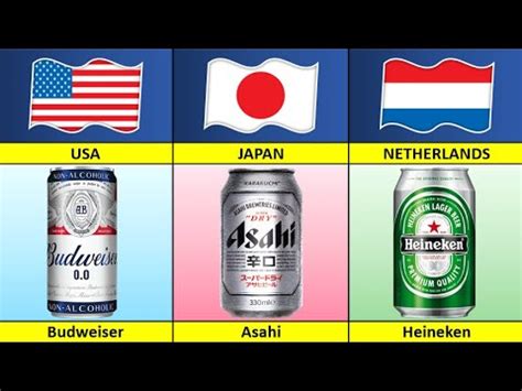 Beer Brands From Different Countries 2023 YouTube