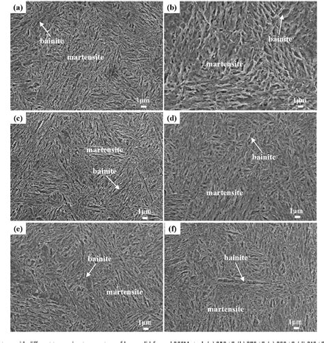 Figure 2 from Effect of tempering temperature on microstructure and mechanical properties of ...