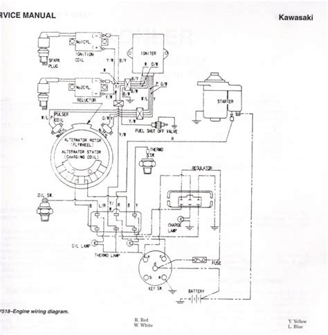 Gm Ignition Switch Wiring Diagram 1999