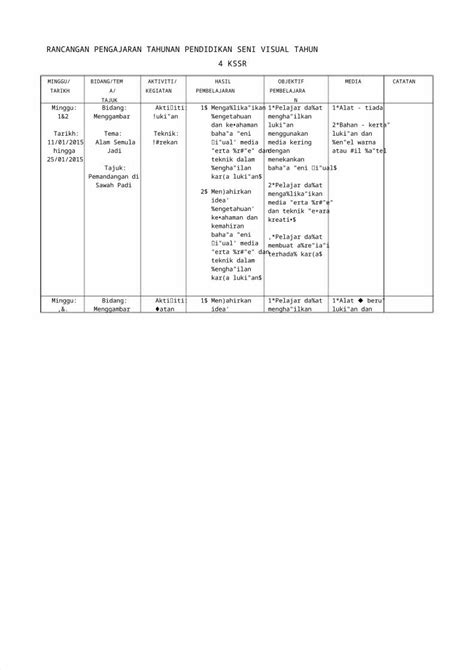 Docx Rancangan Pengajaran Tahunan Pendidikan Seni Visual Tahun Kssr