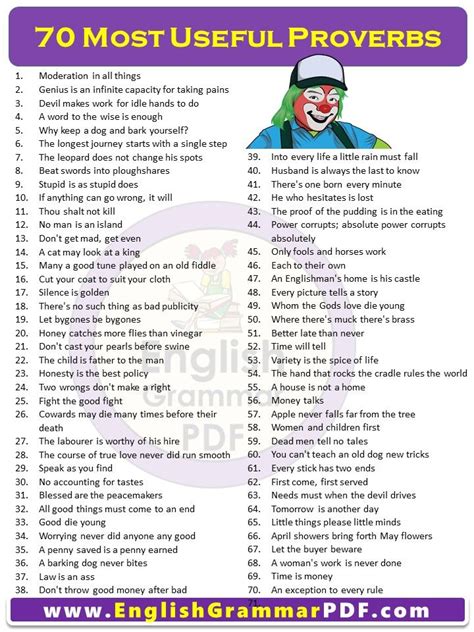 70 Most Common Proverbs In English English Grammar Pdf Proverbs