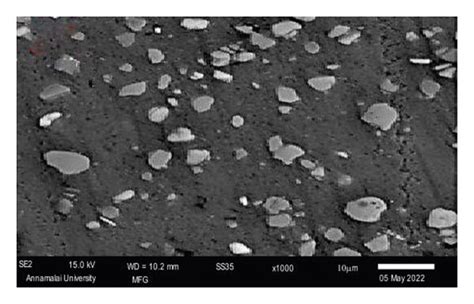 SEM images of (a) Al 6061, (b) Al 6061 + 10% B4C, (c) Al 6061 + 10%... | Download Scientific Diagram