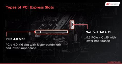 Which Pcie Slot Is Best For Your Graphics Card