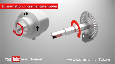 Incremental Encoder Shaft Encoder How It Works Youtube