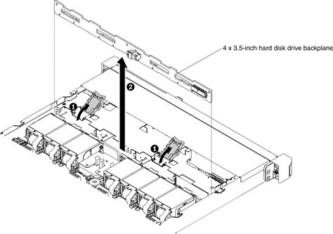 Removing A Hot Swap Hard Disk Drive Backplane System X M