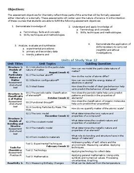 2023 New IBDP Chemistry Guide Editable Syllabus By IB ScienceGirl