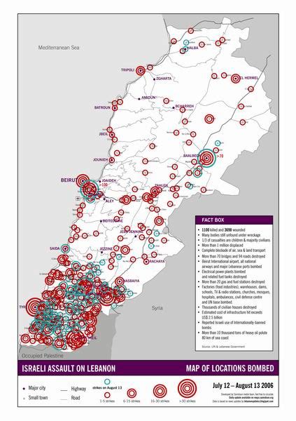 Cartographies du conflit israélo libanais sur le web bombardements et