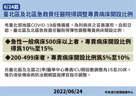 疫情趨緩！即日起有條件開放全台醫院探病、長照機構探視