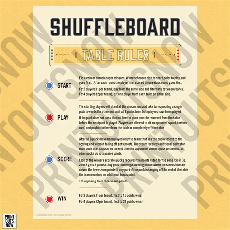 Printable Shuffleboard Table Rules Ready to Hang, Frame, Etc Print Ready File Download - Etsy