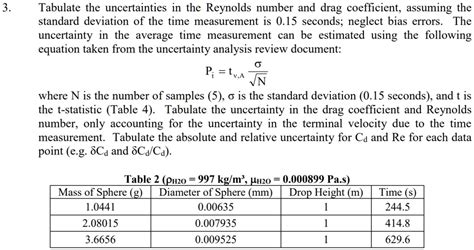 Tabulate The Uncertainties In The Reynolds Number And Drag Coefficient