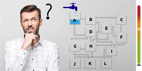 Test De Logique Mesurez Votre Qi En Identifiant Le Premier R Cipient