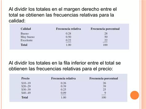 Tema Estad Stica Descriptiva Tabulaciones Cruzadas Y Diagramas De