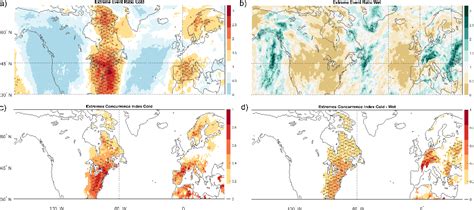 Figure 4 From Recent Increase In A Recurrent Pan Atlantic Wave Pattern