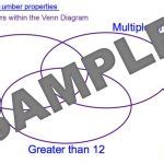 Factors of an Integer - Mr-Mathematics.com