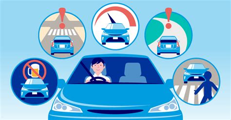 安全運転とは。安全運転の5則は何に注意する？｜チューリッヒ