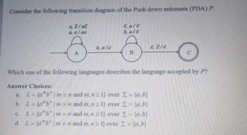 Answered Consider The Following Transition Diagram Of The Push Down