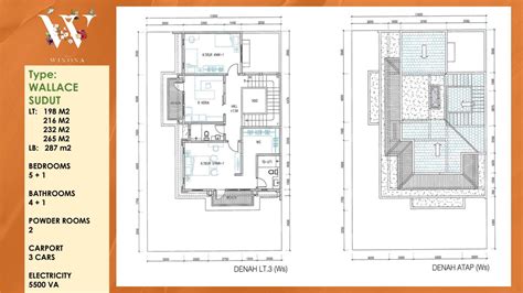 WINONA ALAM SUTERA Cluster Exclusive Di Lokasi Premium Downtown