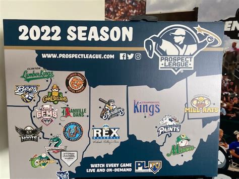 Five Finalists Are Released For The New Name Of A Prospect League