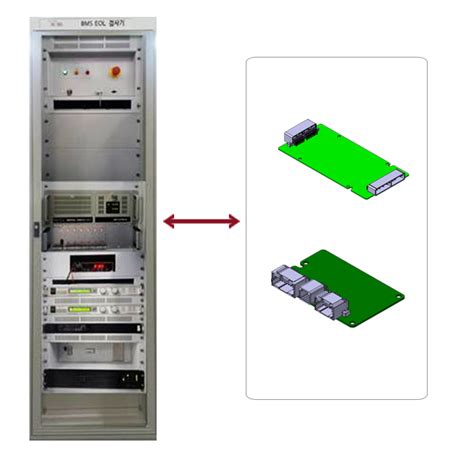Bmucmu 검사장비 주신호시스템