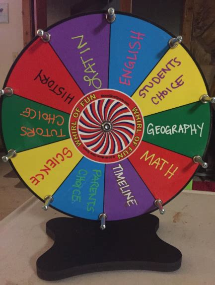 Using Spinning Wheels For Classroom Management And Games Nyla S