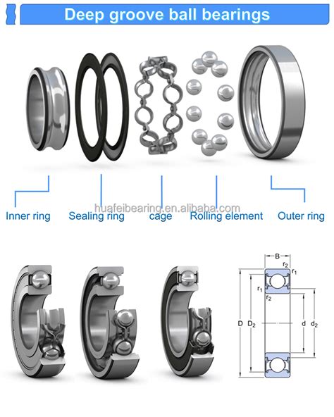 6008 ZZ 2RS SKF Ball Bearing 6008 Deep Groove Ball Bearing SKF Buy