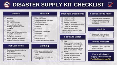 Hurricane Supply Checklist