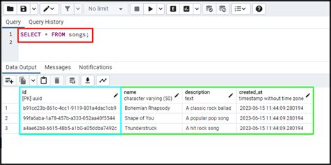 A Complete Guide To Uuids In Postgresql Commandprompt Inc