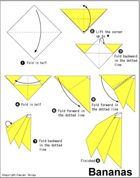 Origami Bananas Origami Easy Origami Crafts Origami Diagrams