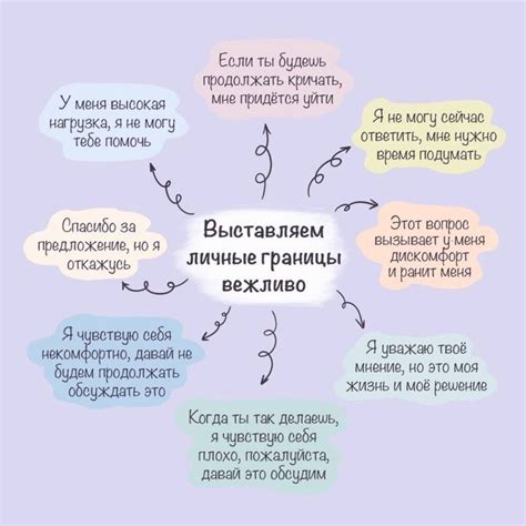 Больше о психологии простым словами в НАШЕМ ТЕЛЕГРАМ👇 #психология # ...
